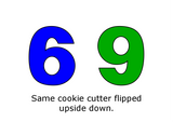 Number Cookie Cutter Set