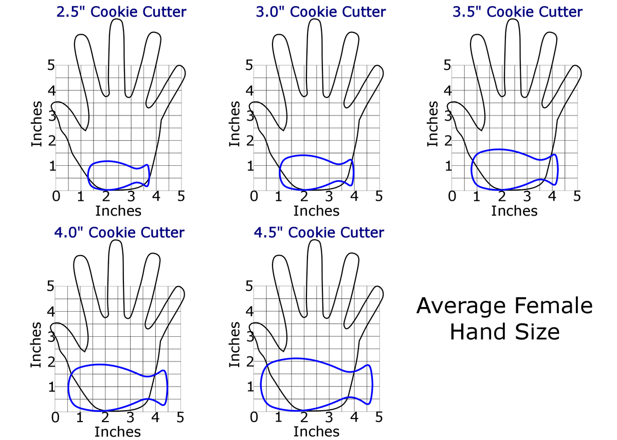 Baseball Shape Cookie Cutter Set – The Wood Bat Factory