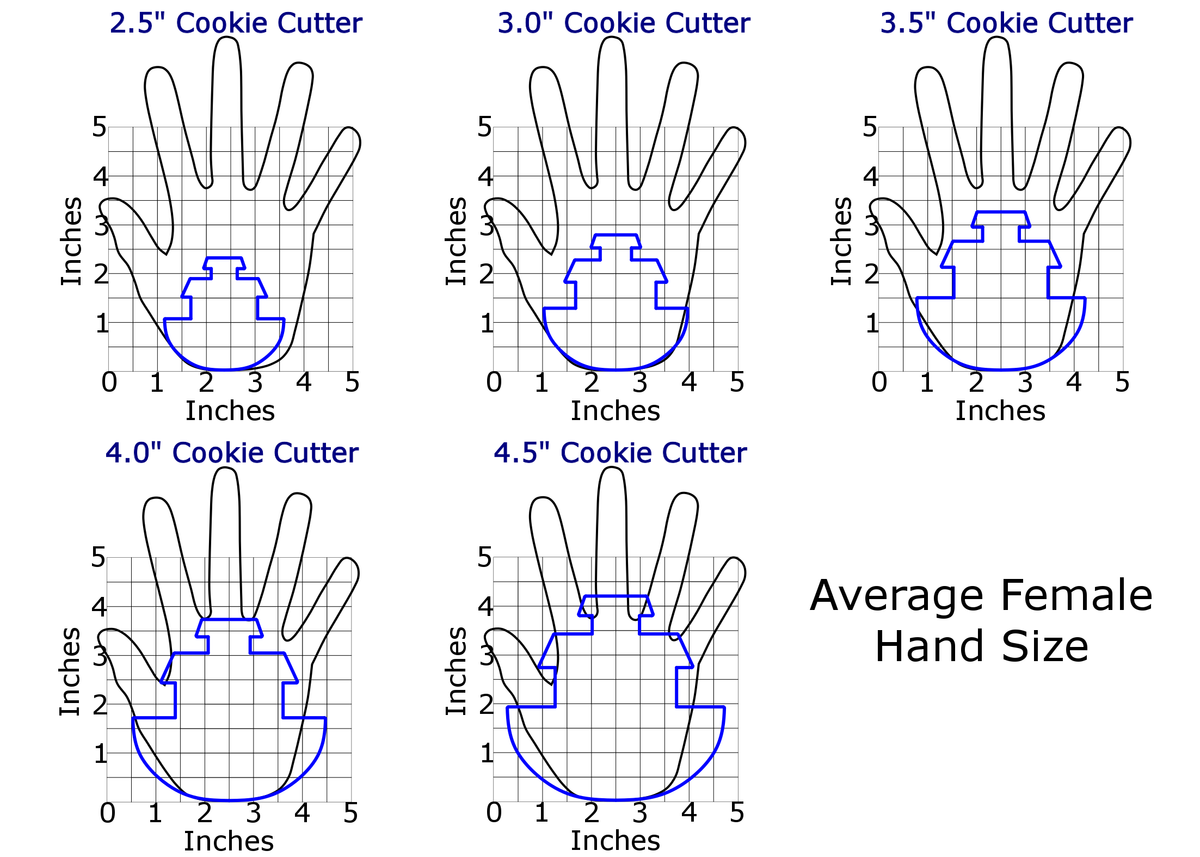 Ark Cookie Cutter The Cookie Cutter Club