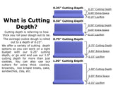 Happy Birthday Script Outline Cookie Cutter