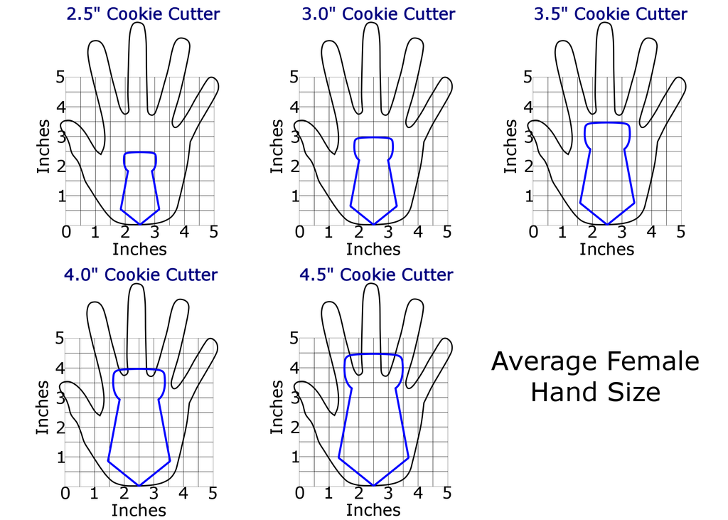 Dapper Cookie Cutter Set – The Cookie Cutter Club